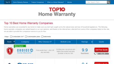 choice home warranty prices