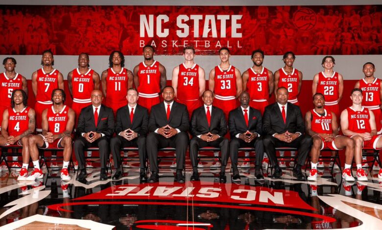NC State Basketball Roster: A Deep Dive Into the 2025 Team Lineup nc state basketball roster